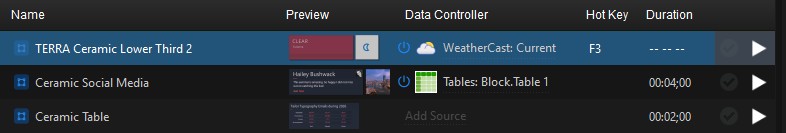 Project List rows showing Name, Preview, Data Controller, Hot Key, and Duration columns with status icons