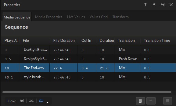 The Media Sequence tab for a sequence — the clip list with Plays At, File, Cut In, Duration, and Transition columns, with the Flow controls at the bottom