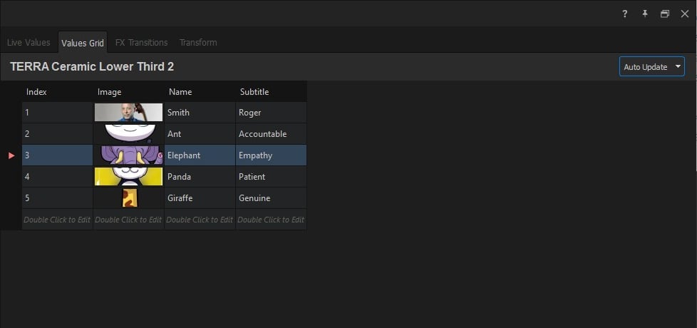 The Values Grid tab with five variations of a lower third, one row selected