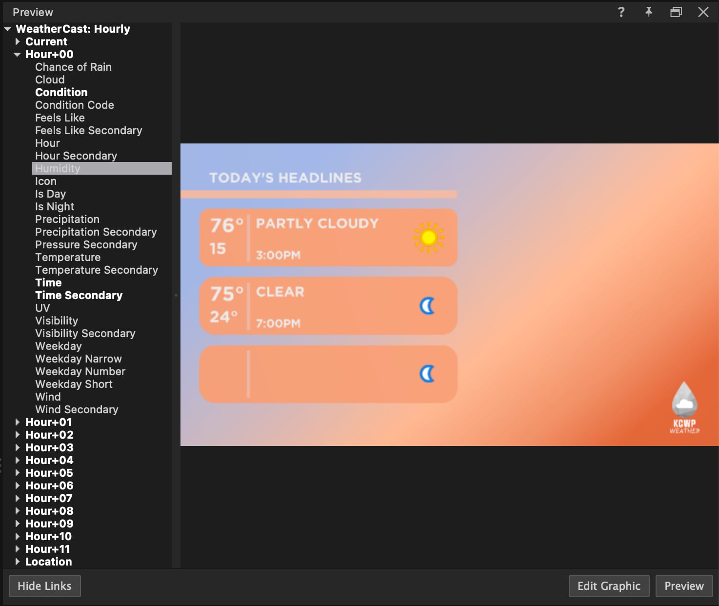 Drag hourly variables